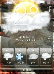 wetter